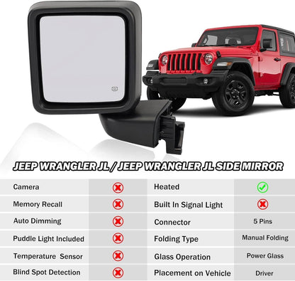 Solidspare Left Driver Side Power Heated Mirror Rear For 2018-2024 Jeep Wrangler Gladiator