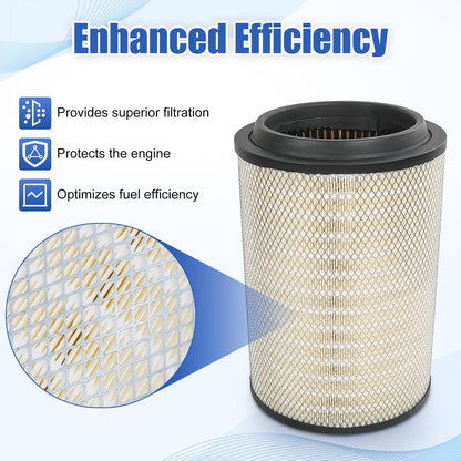 Solidspare Engine & 2 Air Filters P606720 P606555 For Volvo VNL 780 760 860 670 VN 780 670