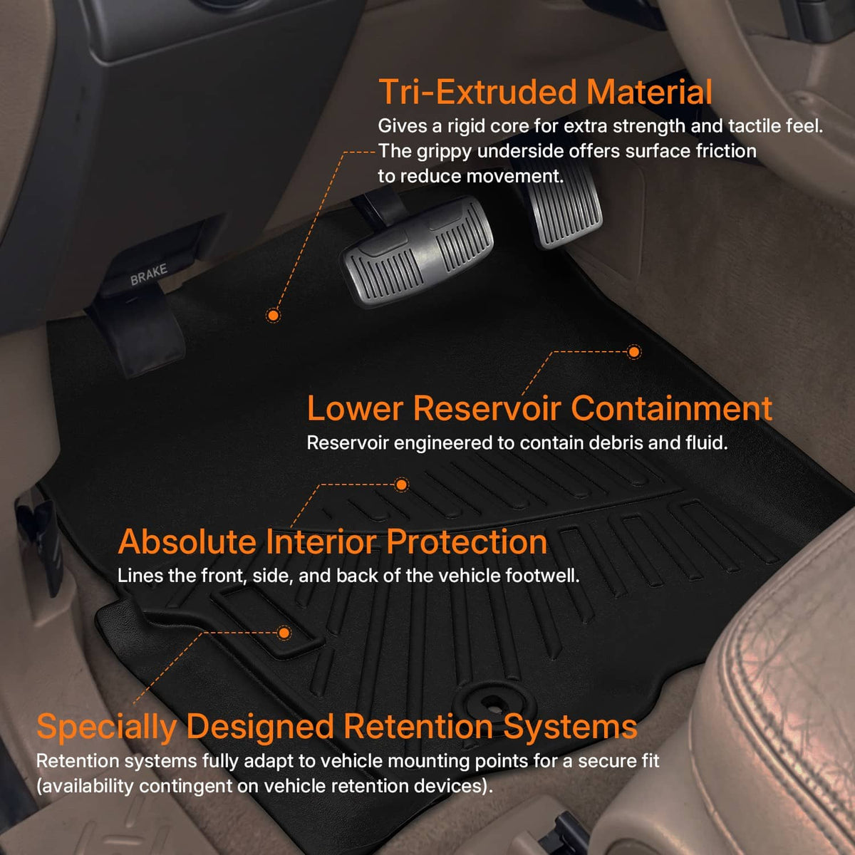 Solidspare Floor Mats 2 Row Liner Fit for 2004-2008 Ford F-150 SuperCrew Cab All Weather