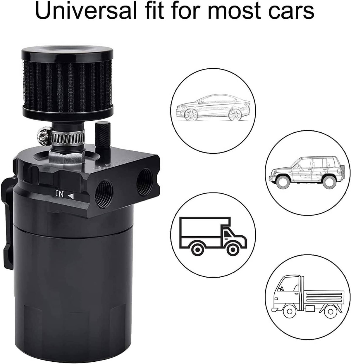 Solidspare Universal Oil Catch Can Reservoir Tank Kit With Breather Filter w/ NBR Fuel Hose