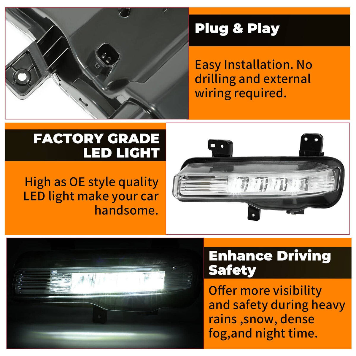 Solid Spare LED Right& Passenger Side Fog Light Lamp For Ford Explorer 2020-2022 2023 RH