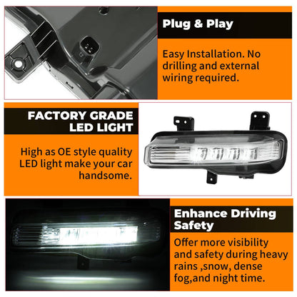 Solid Spare LED Right& Passenger Side Fog Light Lamp For Ford Explorer 2020-2022 2023 RH