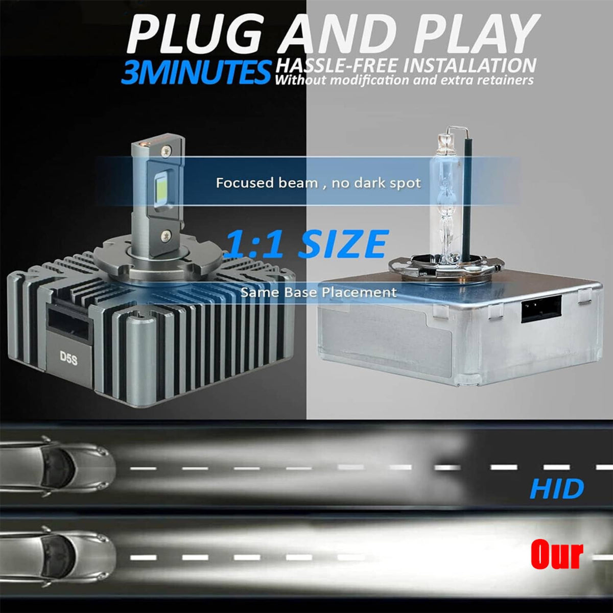 Solidspare 2Pcs D5S LED Headlight Bulbs Hi-Lo for 16-18 Chevy Silverado 1500 Replace HID
