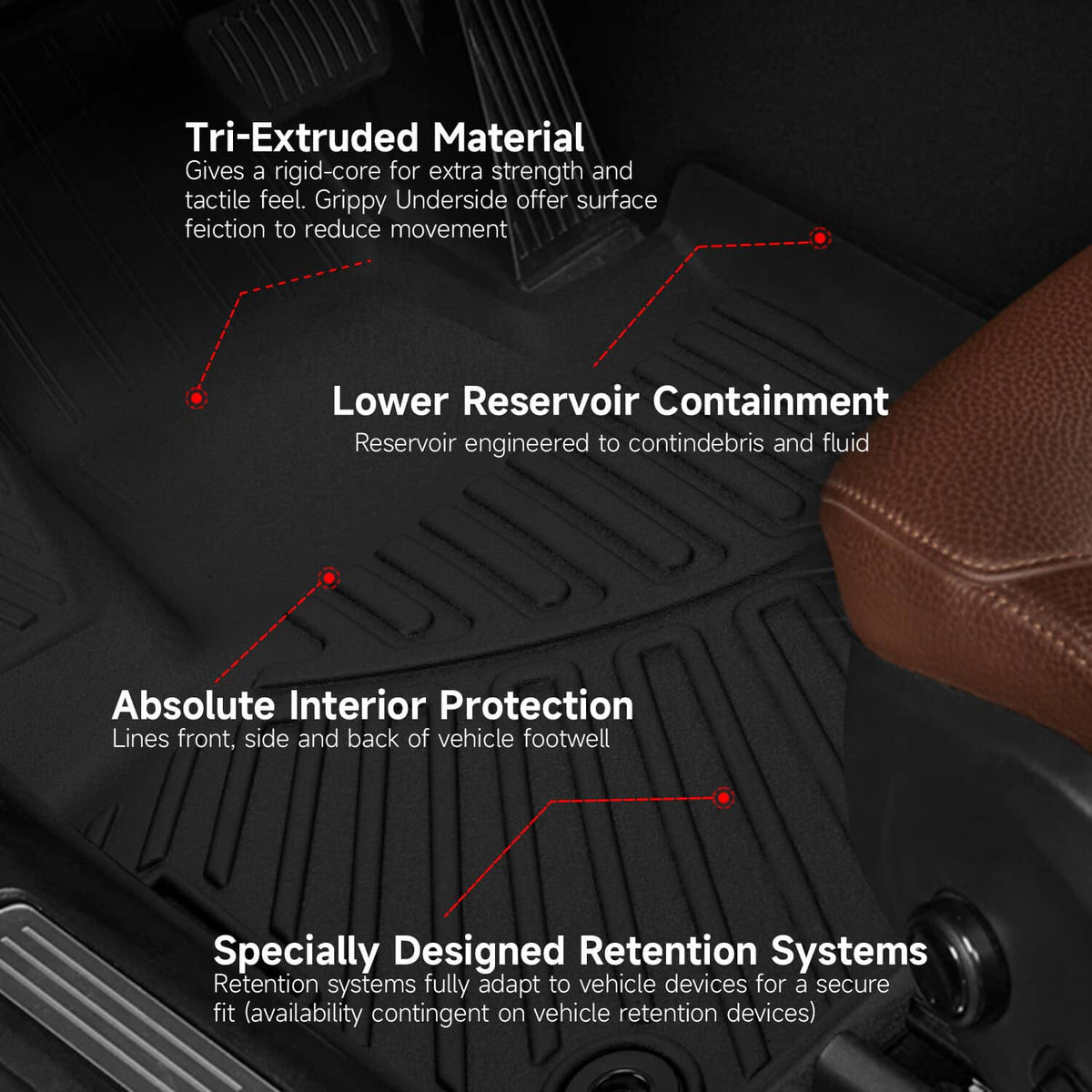 Solidspare TPE All-Weather Black Floor Mats Liners Fit For 2020-2025 Toyota Corolla Sedan