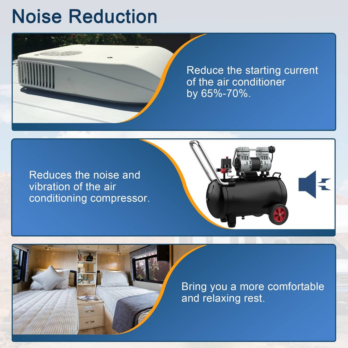 Solidspare A/C Soft Starter Smart Control Kit Enables Easy Start an A/C & Appliances on RV