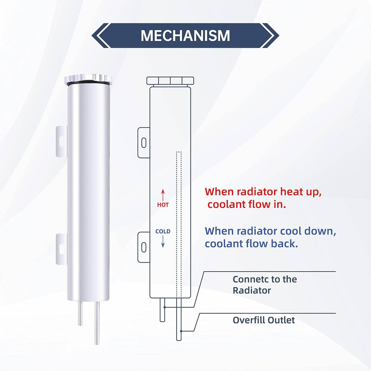 Solidspare 3" X 10" 32OZ Polished Stainless Steel Radiator Coolant Overflow Catch Tank Can