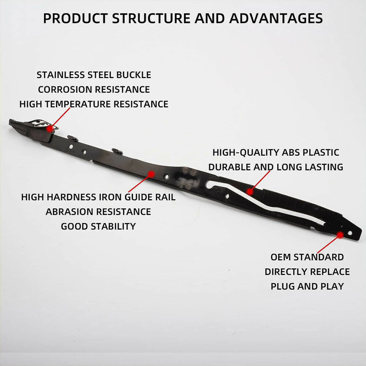 Solidspare FL3Z-1651071-A For 2015-2020 Ford F150 Sunroof Track Guide Rails Repair Kit