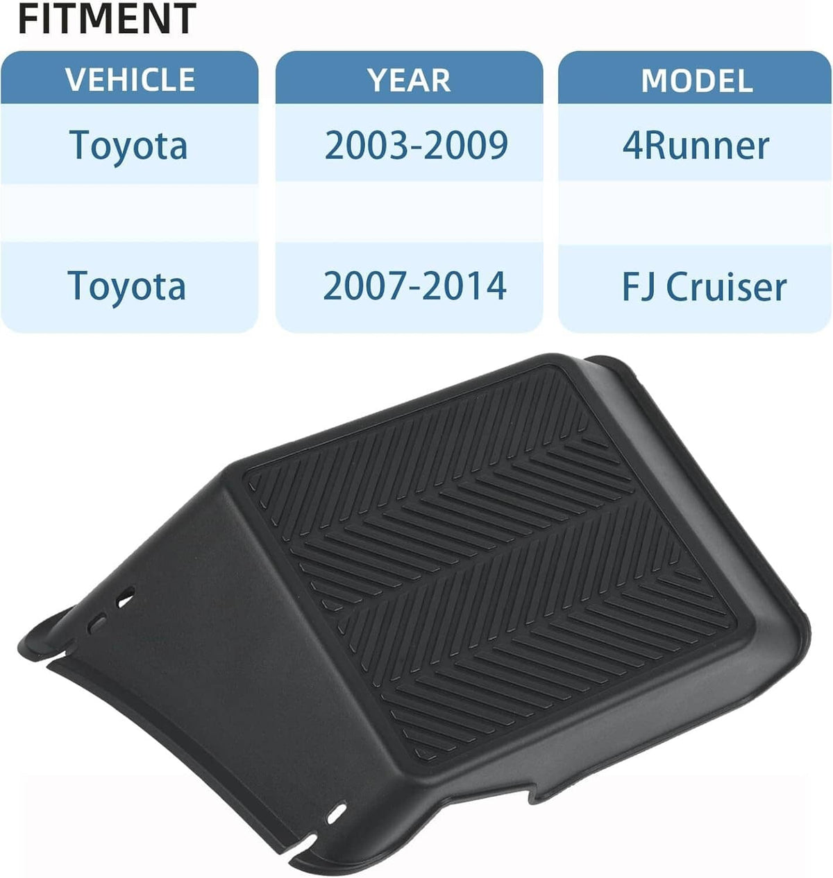 Solid Spare Driver Side Floor Cover Footrest Fit for 2007-2014 Toyota FJ Cruiser 58190-35030