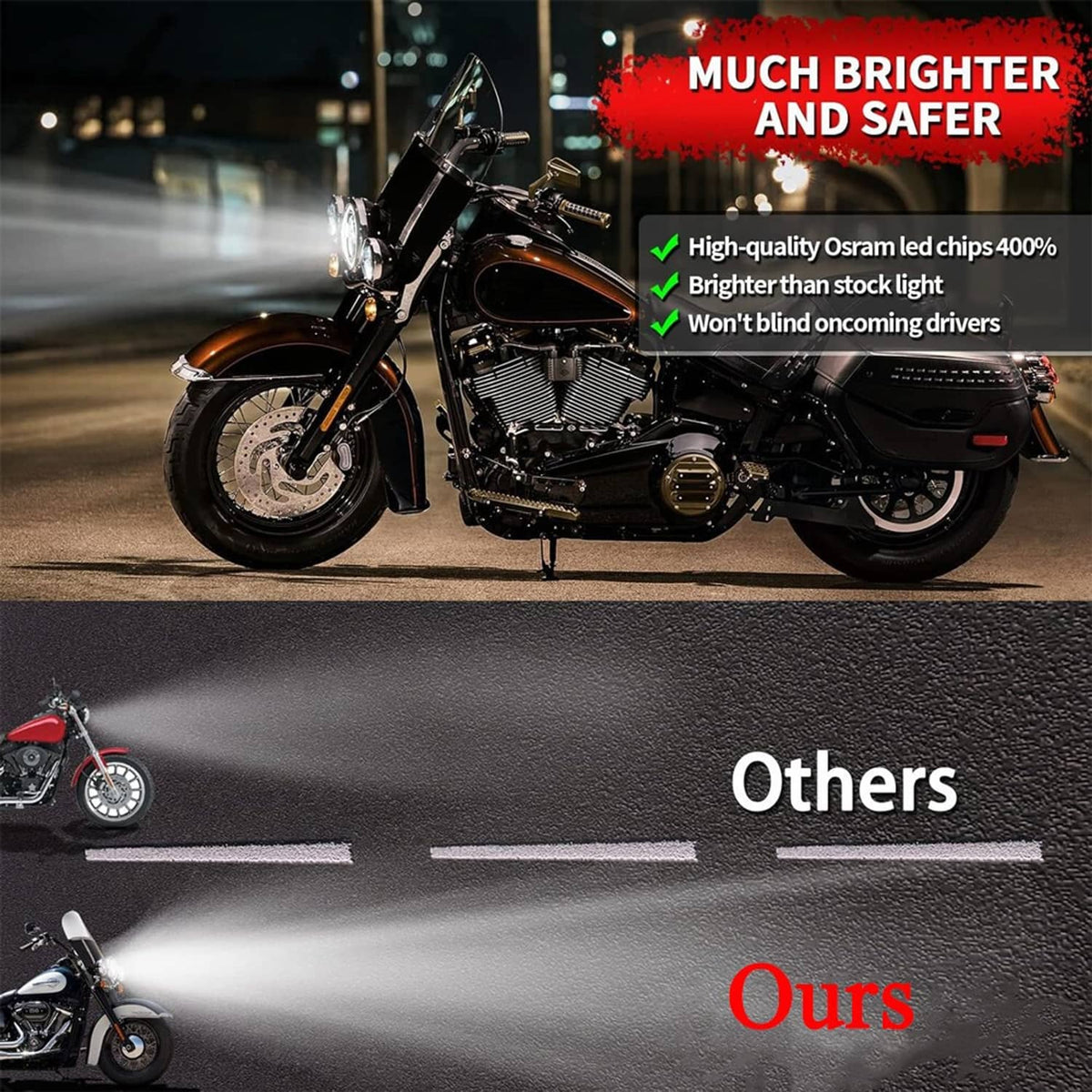 Solidspare 7"In 140W LED Headlight Hi/Lo + 2Pcs 4.5"In 80W Fog Light for Harley Davidson