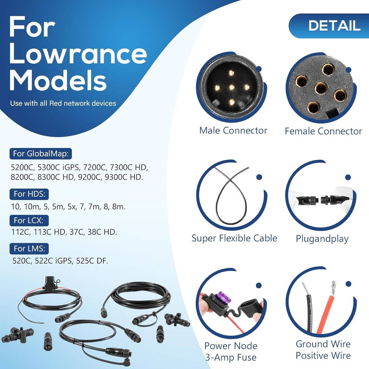 Solidspare 124-69 NMEA 2000 Network Starter Kit Replace for Lowrance N2K-EXP-RD-2 Cable Kit