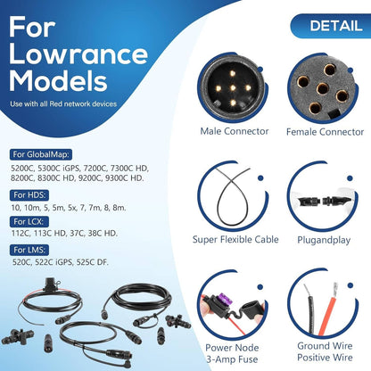 Solidspare 124-69 NMEA 2000 Network Starter Kit Replace for Lowrance N2K-EXP-RD-2 Cable Kit