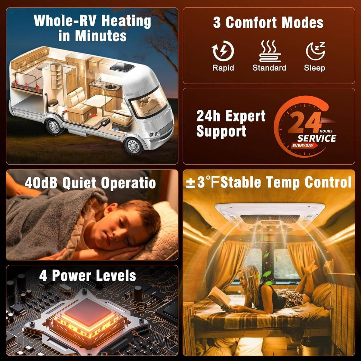 Solidspare 48V For Trailer Motorhome 11000 BTU RV Rooftop Air Conditioner A/C Unit Cooling