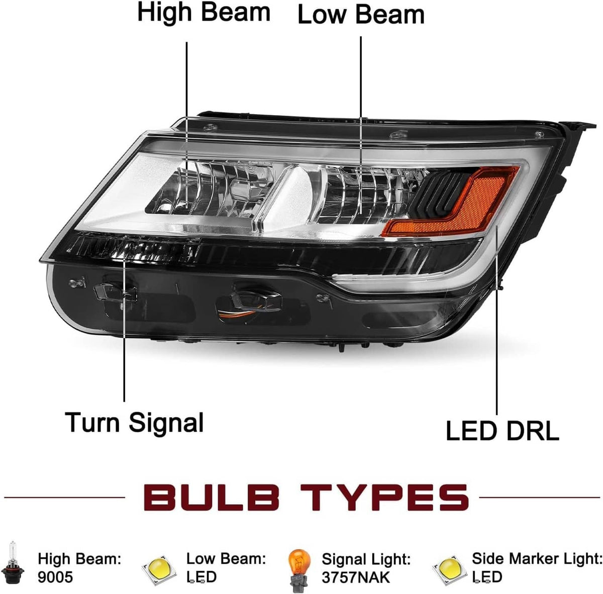 Solidspare Pair Headlights Assembly LH+RH For 2016-2019 Ford Explorer Chrome w/ LED DRL