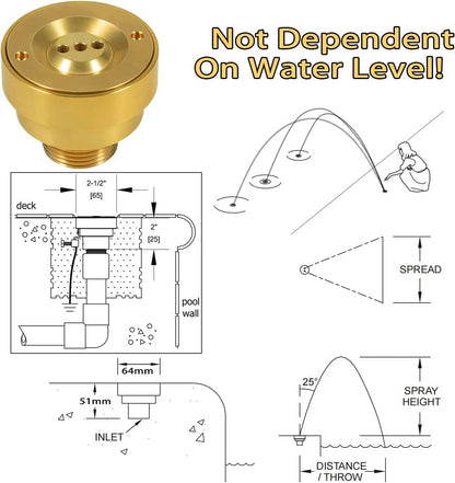 Solidspare New Swimming Pool Spa Brass Deck Jet Fountain Nozzle 3 Hole with Grounding Lug