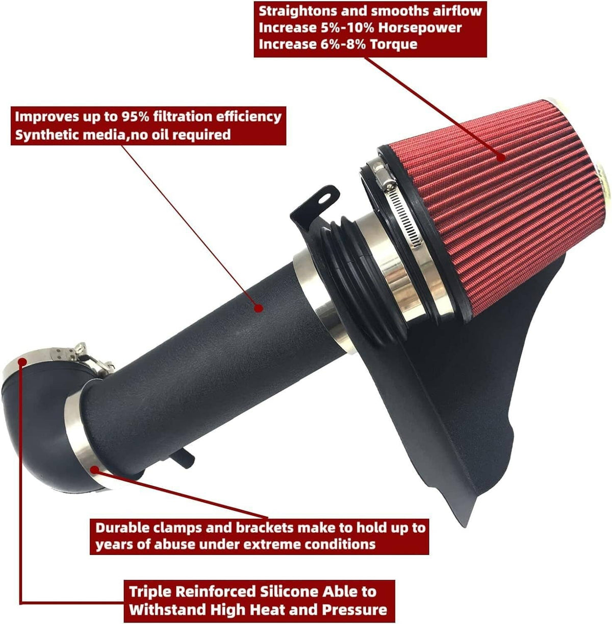 Solidspare 4"Cold Air Intake Kit & Heat Shield for 2005-10 Dodge Chrysler HEMI 5.7L 6.1L V8