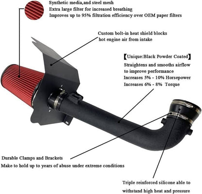 Solidspare Cold Air Intake Kit w/Filter for 2014-2019 Chevy Silverado GMC 1500 5.3L/6.2L V8