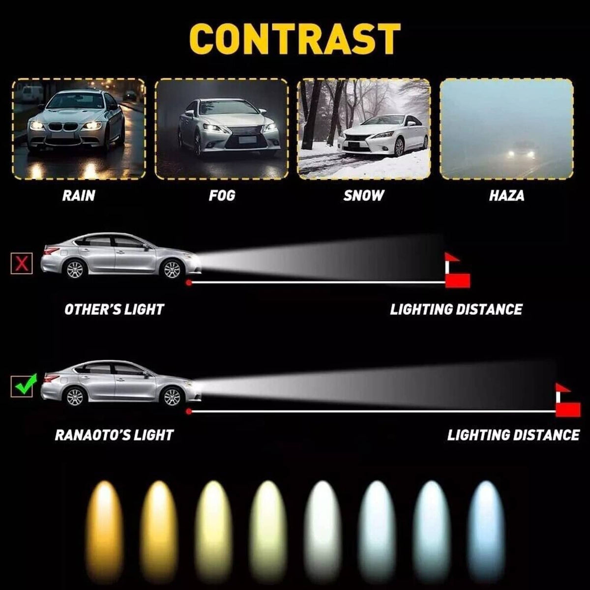 Solidspare Xenon HID Headlight Ballast Module For BMW 3 Series E90/E92/E93 63117182520