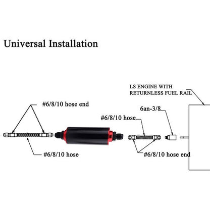 Solidspare Inline Fuel Filter 100 Micron with 6AN 8AN 10AN Adapter Universal Cleanable 58mm
