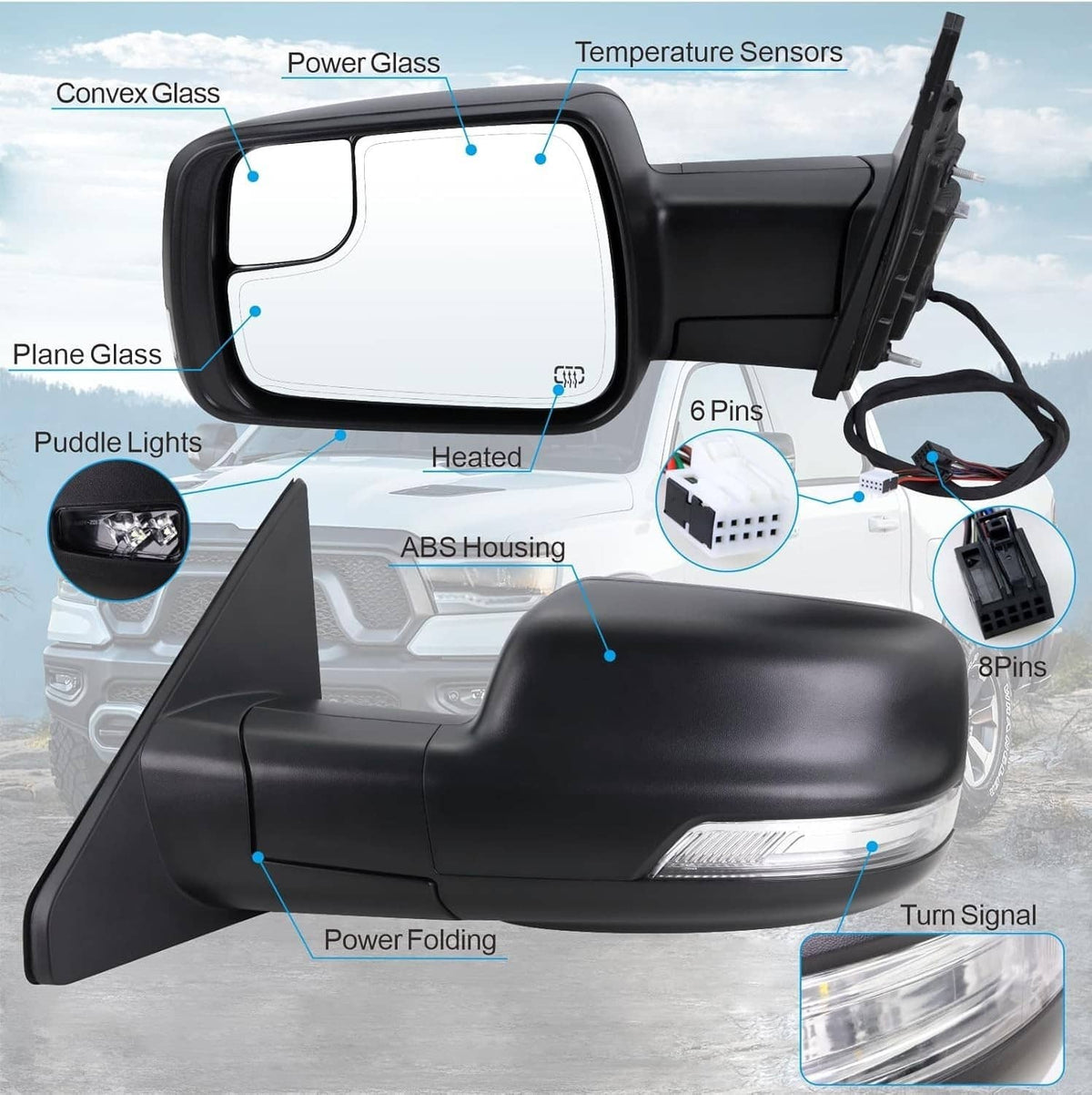 Solidspare Pair For 2019-2024 Ram 1500 Driver & Passenger Side Mirrors w/Heated Turn Signal