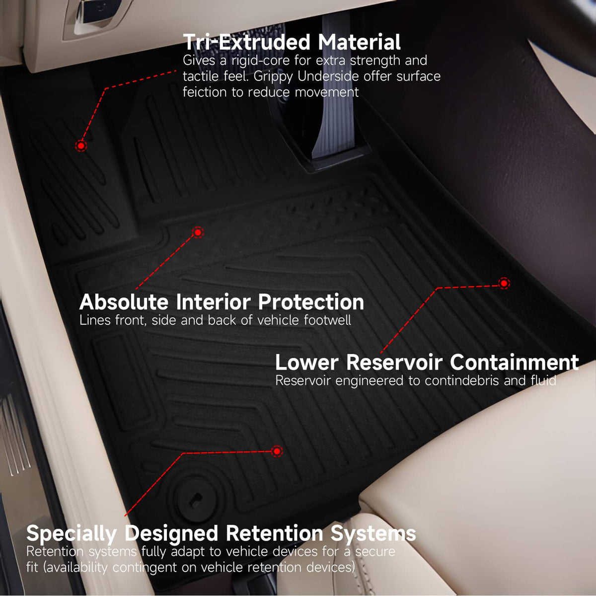 Solidspare Waterproof Front and Rear Floor Mats Fit for Hyundai Santa Fe 5 Seat 2021-2023