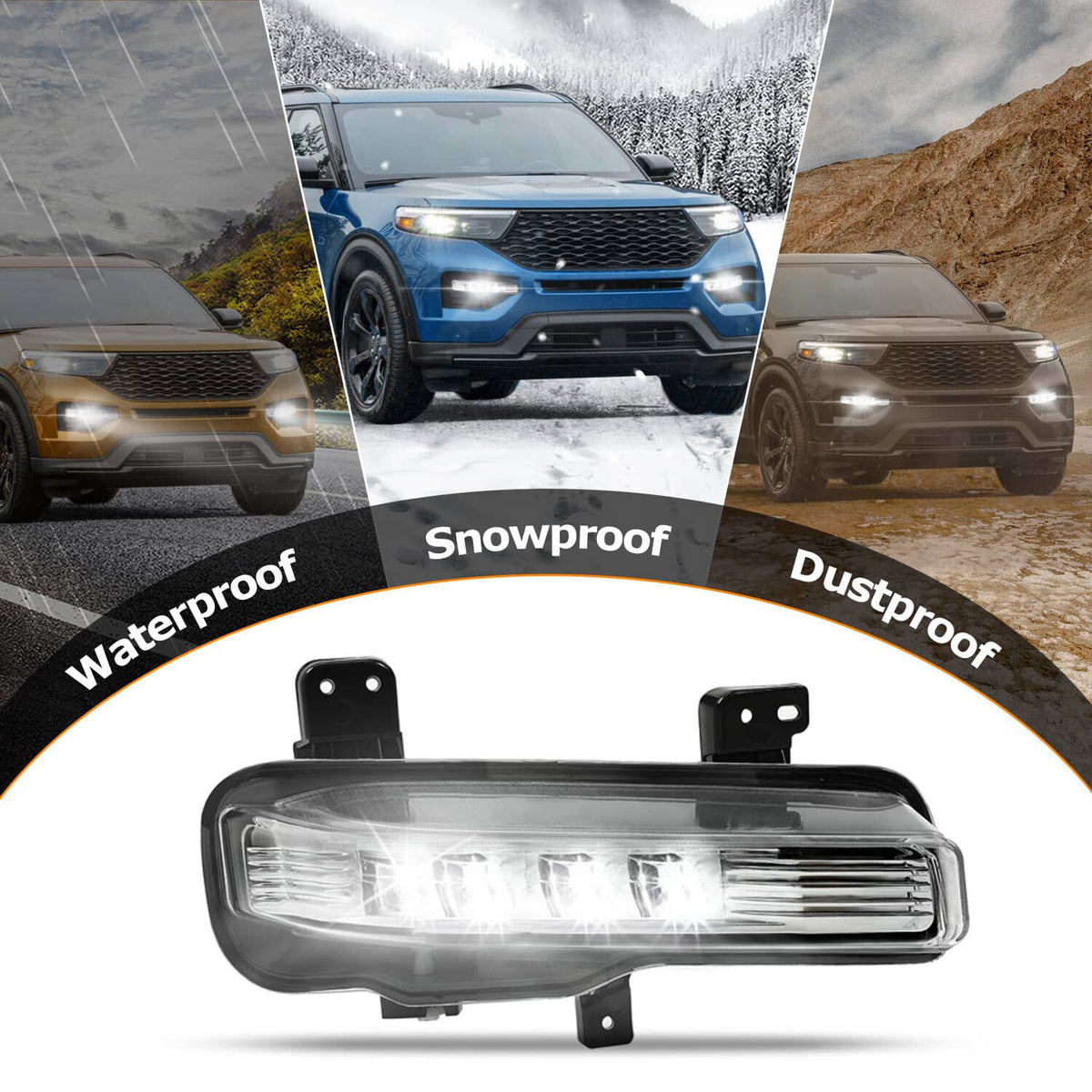Solid Spare LED Right& Passenger Side Fog Light Lamp For Ford Explorer 2020-2022 2023 RH