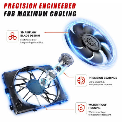 Solidspare New Engine Radiator Cooling Fan for 2017-20 Hyundai Elantra 19-22 Kia Forte 2.0L