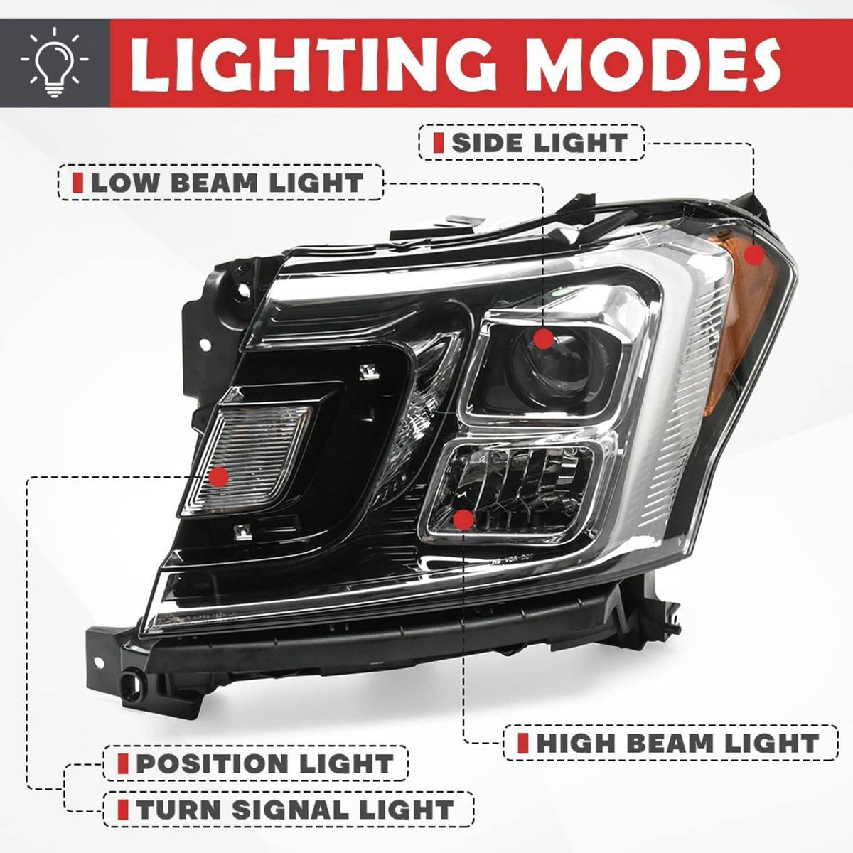 Solidspare New LED Left Right Headlight For 2018-2021 Ford Expedition JL1Z13008J JL1Z13008K