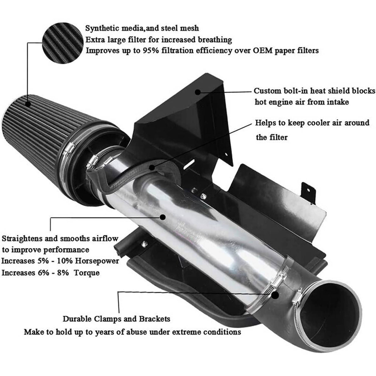 Solidspare Fit For 99-06 Chevy GMC V8 4.8L/5.3L/6.0L 4" Cold Air Intake Kit+Heat Shield Bla