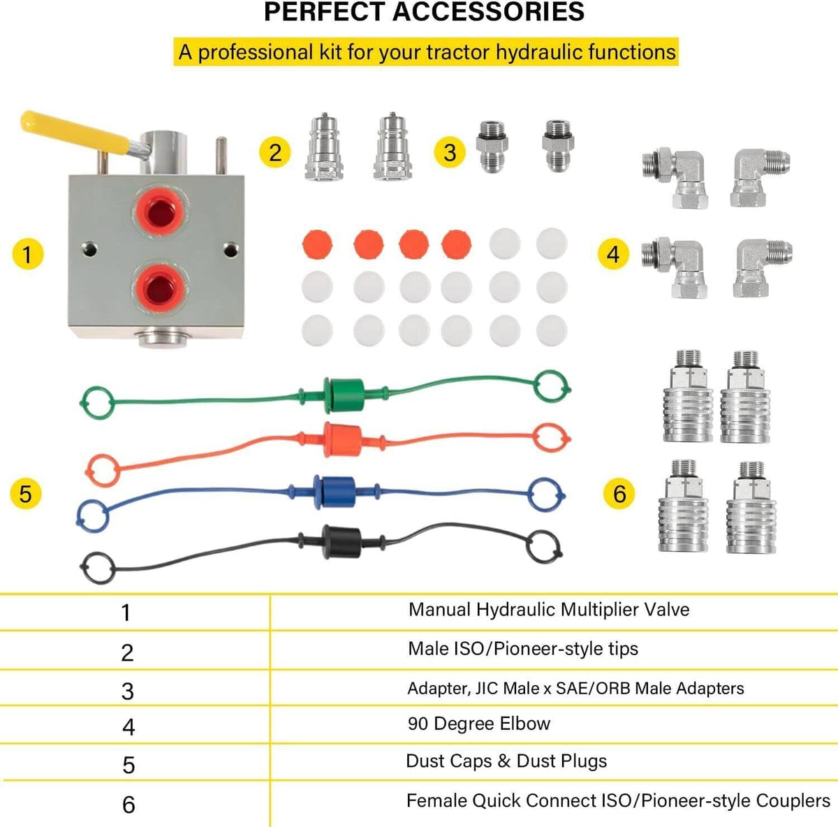 Solid Spare Manual Hydraulic Multiplier, SCV Splitter/Diverter Valver/ Couplers & Ag Fitting