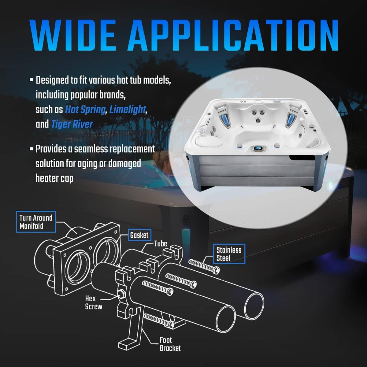 Solidspare 78077 Hot Tub Heater End Cap Kit with Rubber Gaskets, Aluminum Strips & Screws