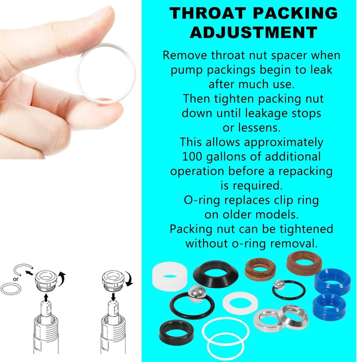 Solid Spare 244194 Pump Repair Packing Kit for Graco 295 390 395 490 495 595 3400 Sprayer