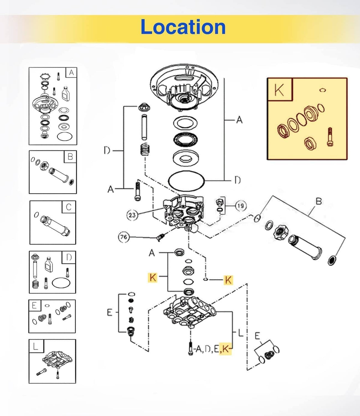 Solid Spare Pressure Washer Seal Kit Set Replace For Briggs & Stratton 190595GS 190711GS