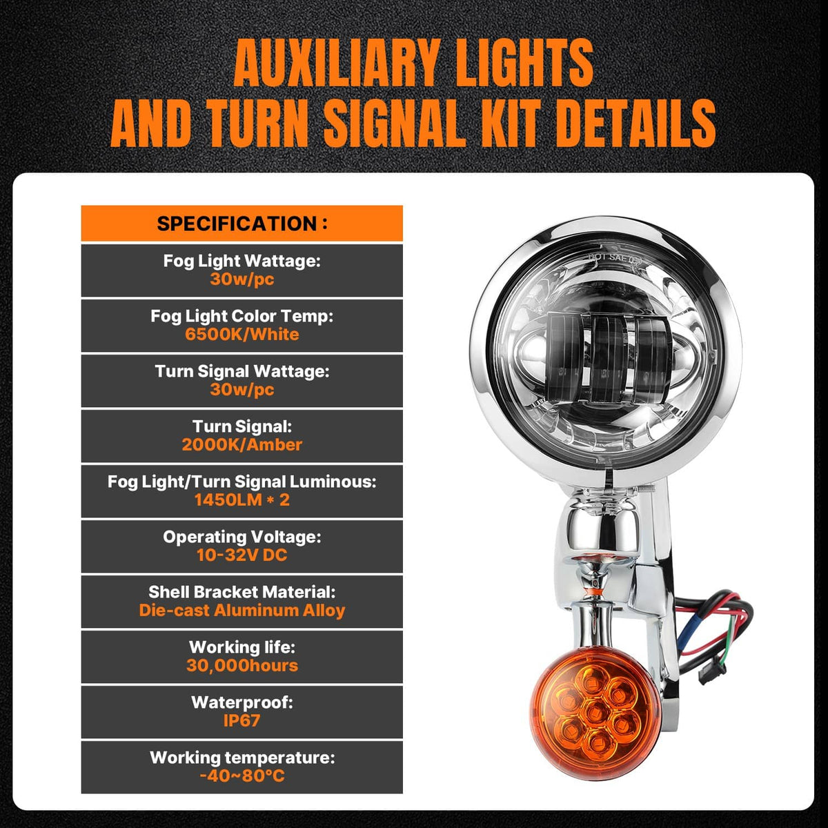 Solidspare LED Auxiliary Passing Spot Fog Lights w/ Turn Signal Light For Harley FLHX 06-22