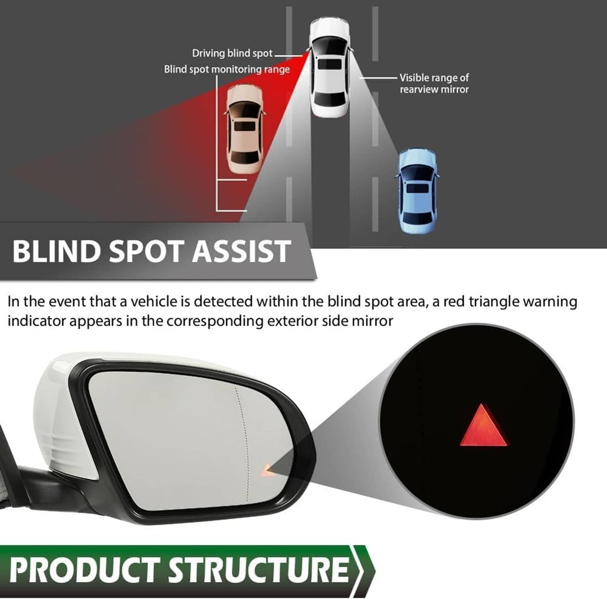 Solidspare Right Side Mirror Heated Blind Spot Fits For 2016-2021 GLC Class GLC300 Mercedes