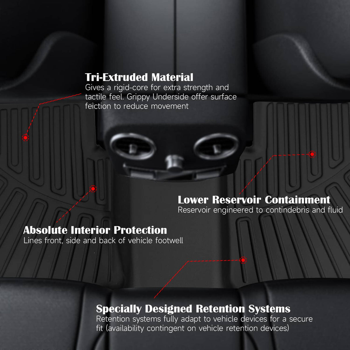 Solidspare All Weather Floor Mats & Cargo Liner For 2022-25 Honda Civic Sedan TPE Rubber