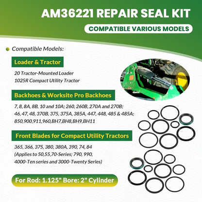 Solidspare 2 Pack AM36221 Stabilizer Cylinder Seal Kit for John Deere Rod: 1.125” Bore: 2”