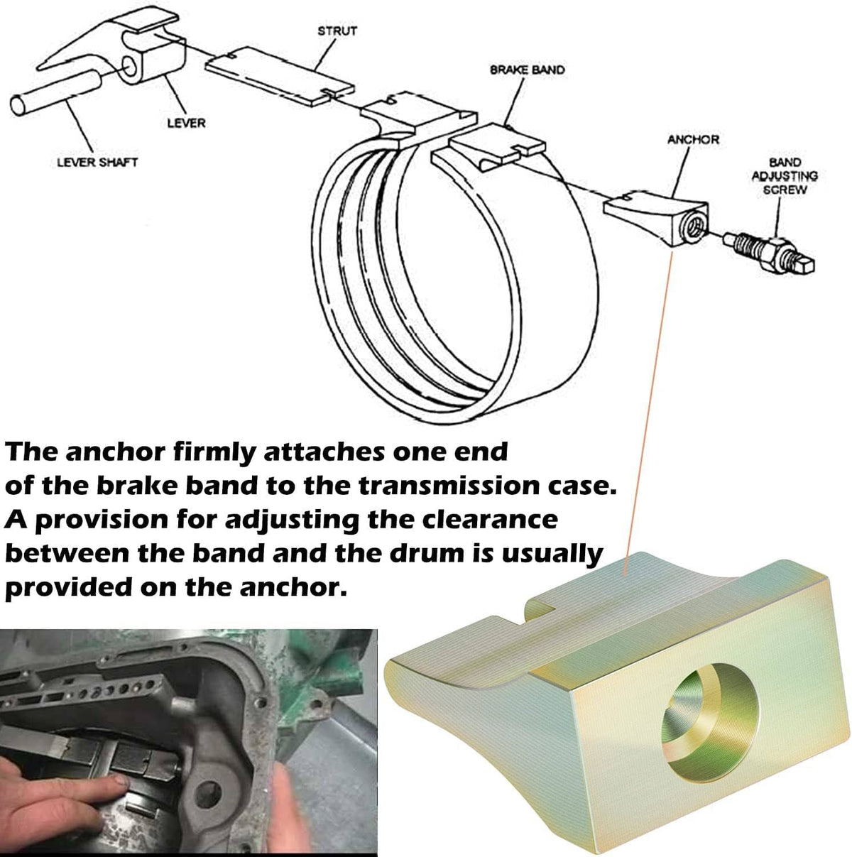 Solid Spare PW518AC Billet Band Anchor for 48RE A518/618/727 46RE 46RH 47RE Transmission