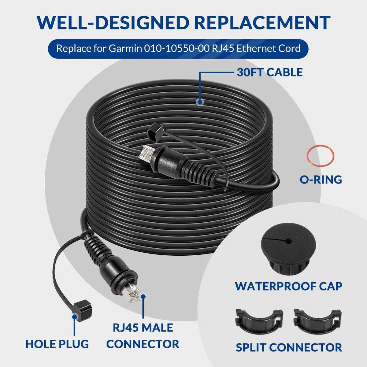 Solidspare 30FT Marine Network Cable RJ45 Cord Replace for Garmin 010-10550-00 for Garmin