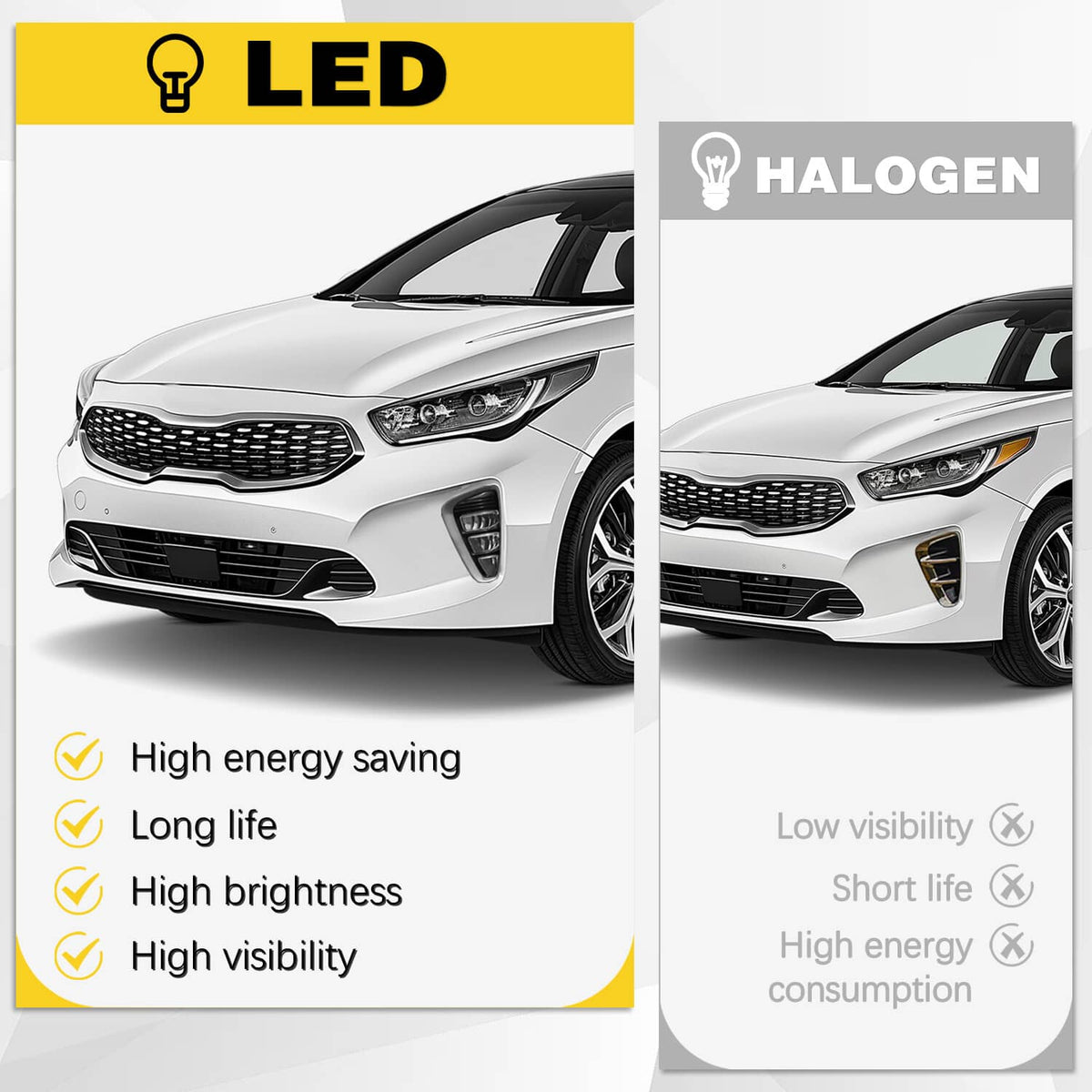 Solid Spare Left&Right Side Front LED Fog Lights For Kia Optima 2016 2017 2018 #92202D5000