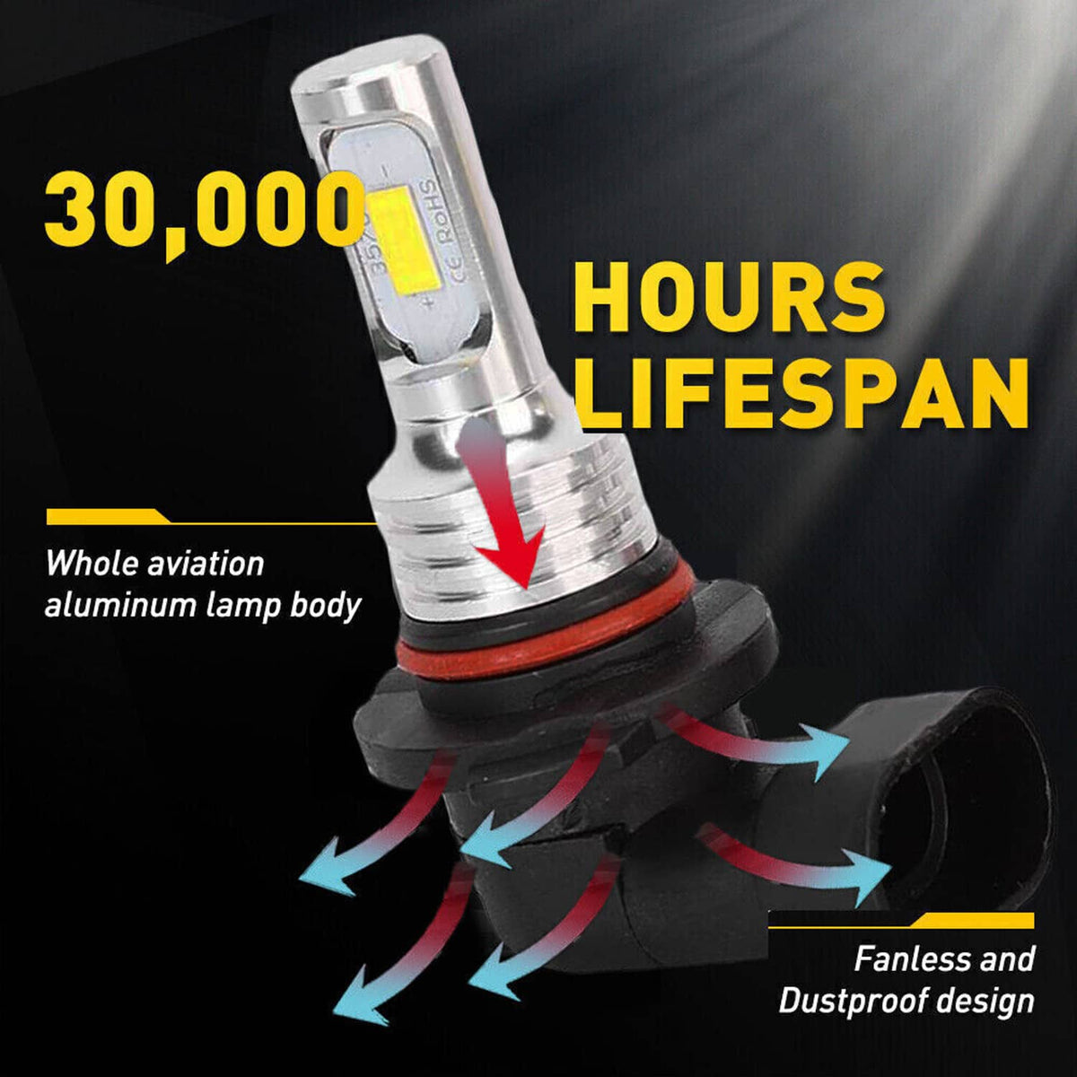Solidspare 9005 9006 LED Headlights Kit Combo Bulbs 6500K High Low Beam Super White Bright