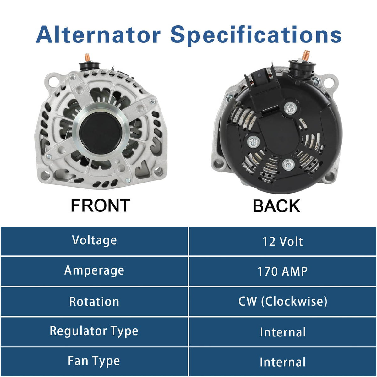 Solidspare Alternator for Chevrolet Camaro Cadillac Escalade GMC Yukon 170A 12V CW NEW