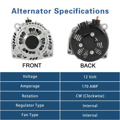 Solidspare Alternator for Chevrolet Camaro Cadillac Escalade GMC Yukon 170A 12V CW NEW
