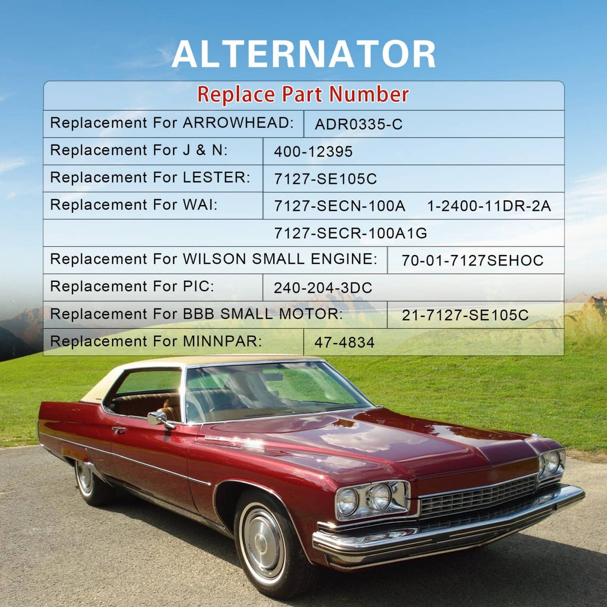 Solidspare Chrome Alternator For SBC BBC Chevy GM 1 Wire Street Rod-High Output ADR0335-C
