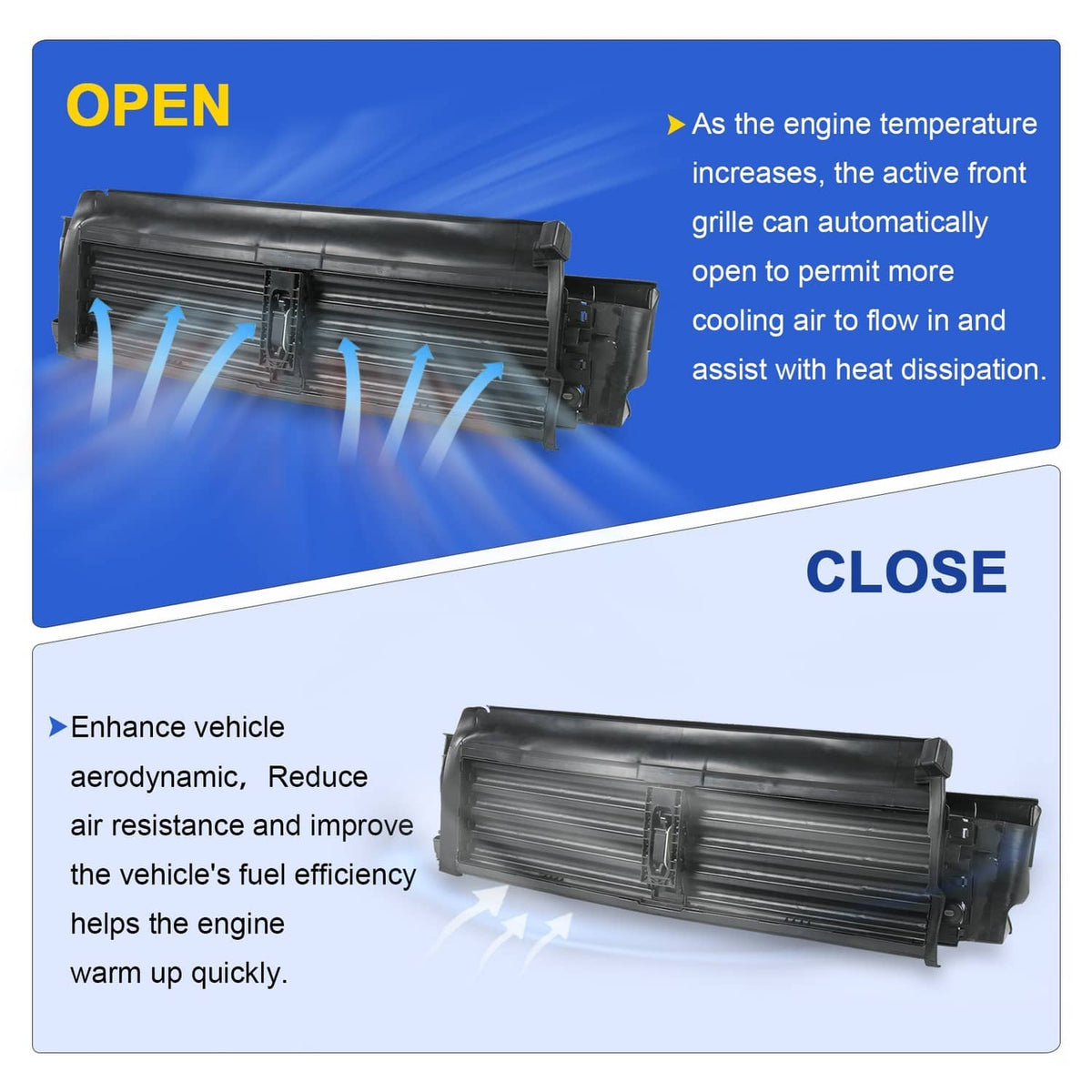 Solidspare Active Grille Shutter w/ Motor Assy Fits Volkswagen Jetta 2019-2021 with Motor