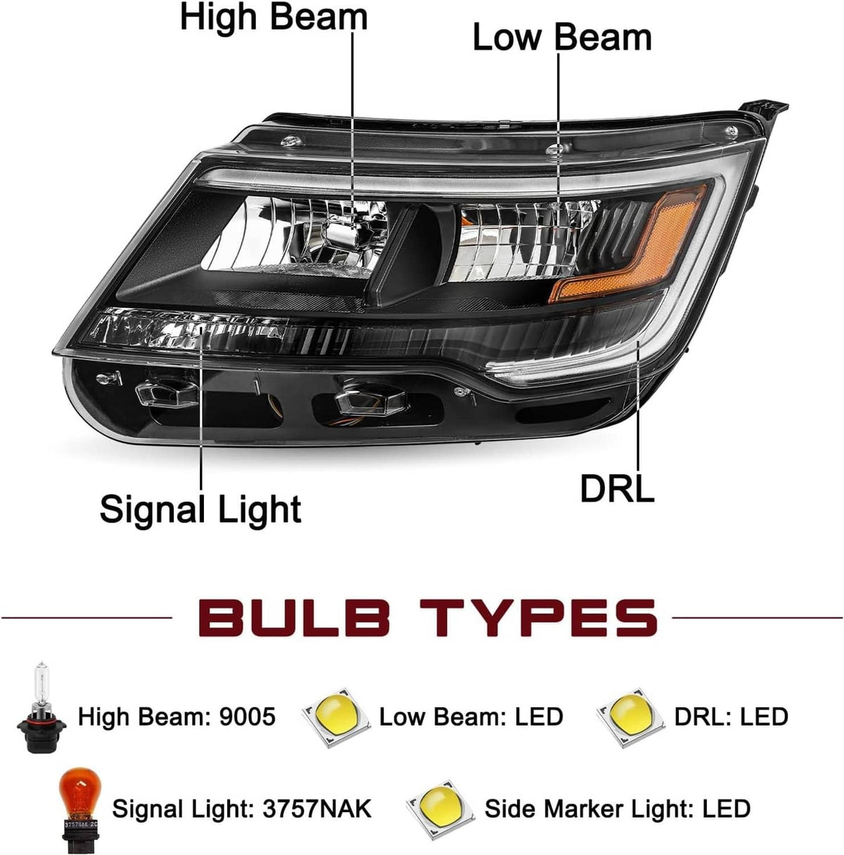 Solidspare Left & Right Side Headlights Assembly w/LED DRL For 2016-2019 Ford Explorer