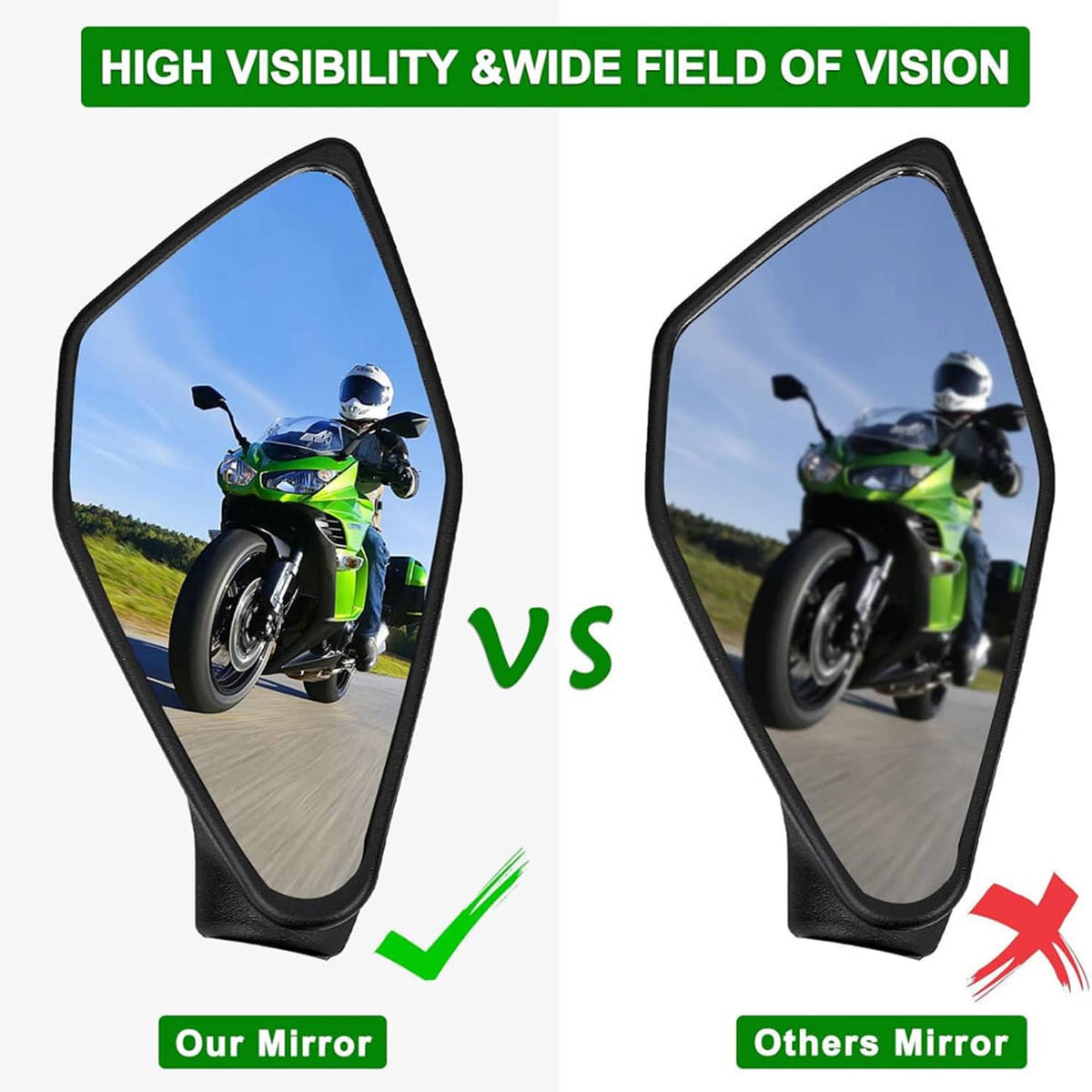 Solidspare Rear View Mirrors For Kawasaki Ninja ZX 6R 636 300R EX300 ABS 2013-2017 2015