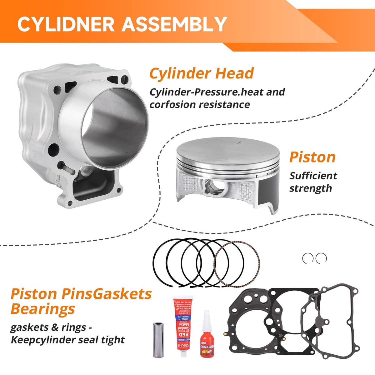 Solidspare Cylinder Piston Top End Kit For Honda Trx520 Trx 520 Foreman Rubicon 2020-2024