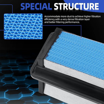Solidspare 4Pcs Engine Air Filters Fit for 2018-2022 Freightliner Cascadia 03-42776-010