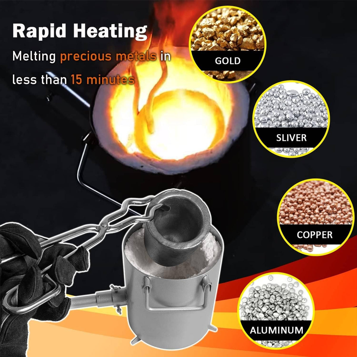 Solidspare 28LB/12.8KG Propane Furnace Kit Smelting Gold Silver Copper Scrap Metal Casting