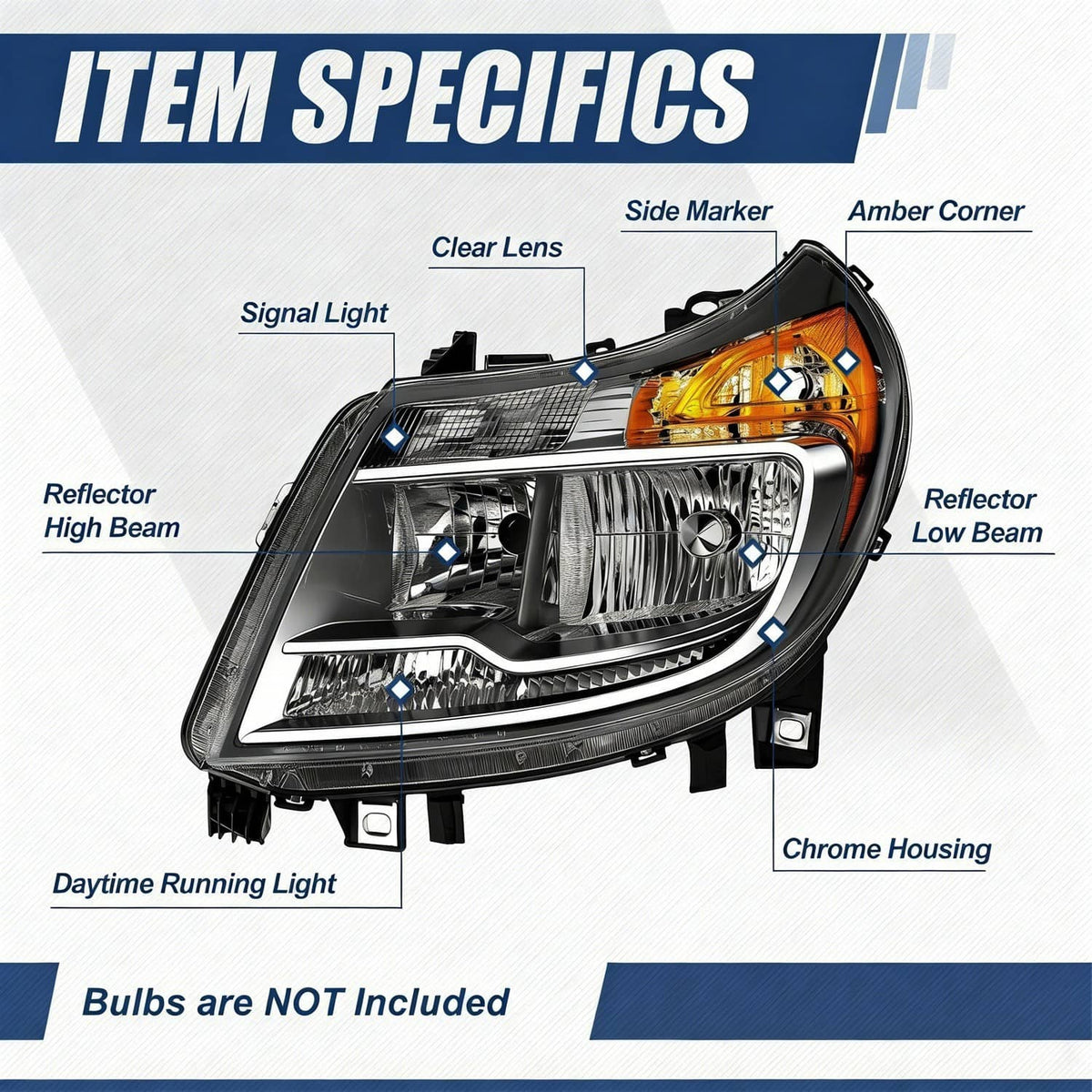 Solidspare Left & Right Side Headlights w/DRL For 2014-22 Dodge Ram 1500/2500/3500 68154588
